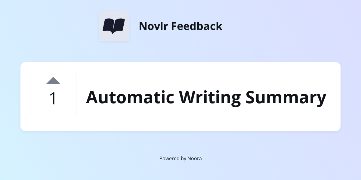 Automatic Writing Summary | Features | Novlr