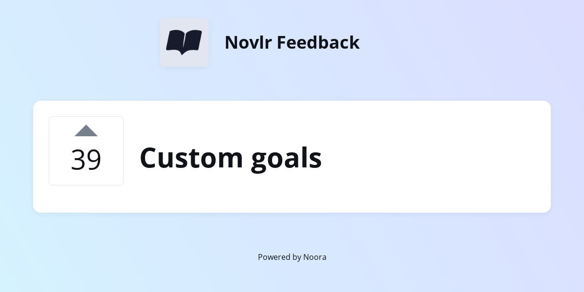 Custom goals | Features | Novlr
